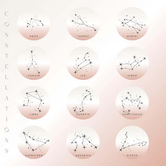 Hey Happiness Necklaces Virgo Star Constellation Necklace